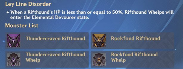 Genshin Impact диск усиления послесловие 7