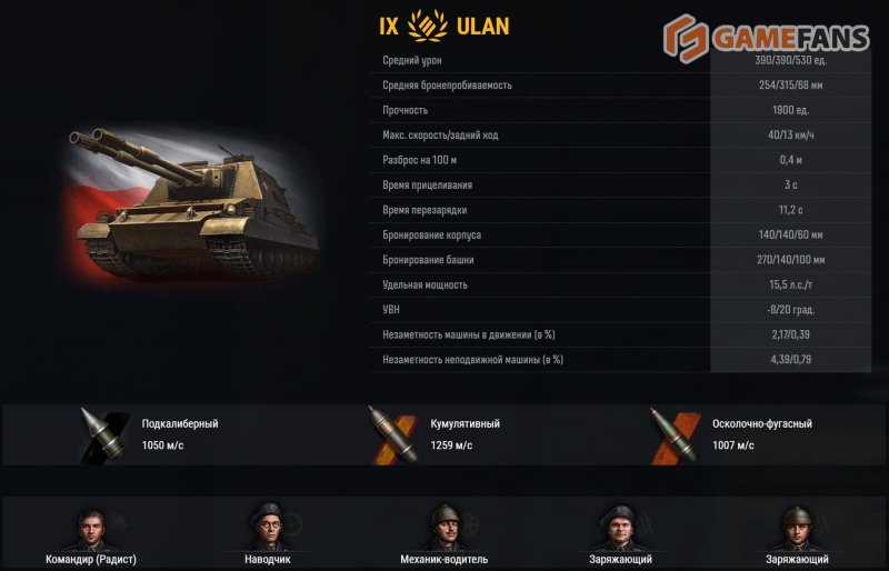 Мир танков ULAN