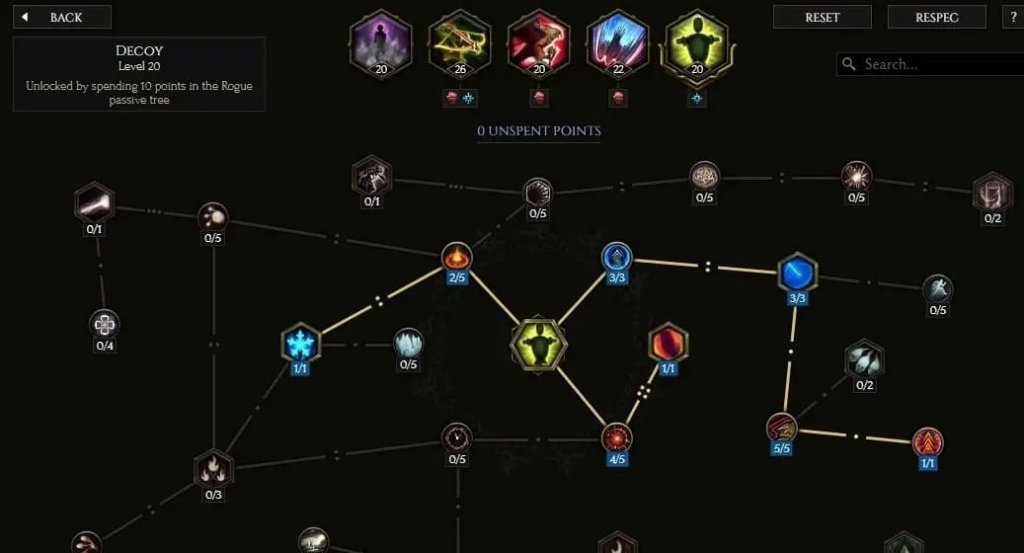 Last Epoch билды Сокольницы