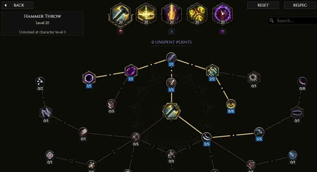 Last Epoch лучшие билды Паладина