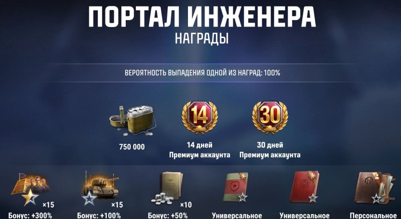 Мир танков Blitzträger