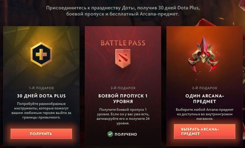 Dota 2 боевой пропуск бесплатно