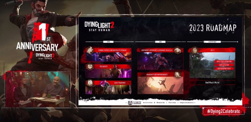 Dying Light 2 обновления 2023 года