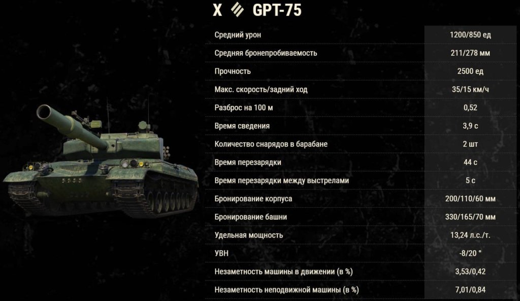 Мир танков новые китайские танки