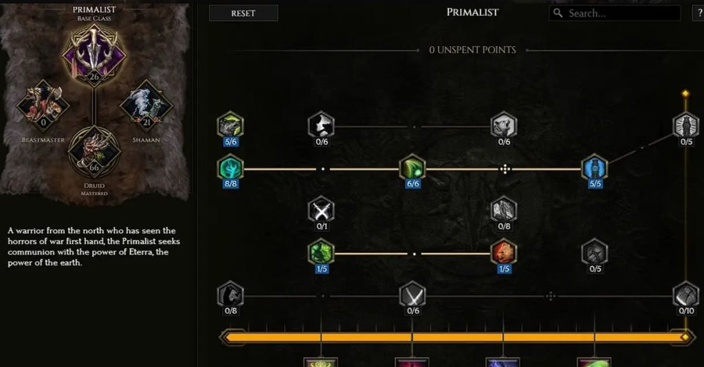 Last Epoch Друид билды