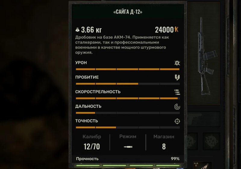 STALKER 2 лучшее оружие