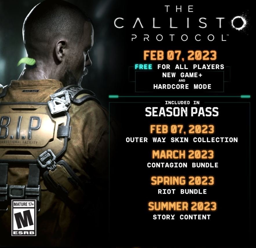 The Callisto Protocol дорожная карта 2023 года