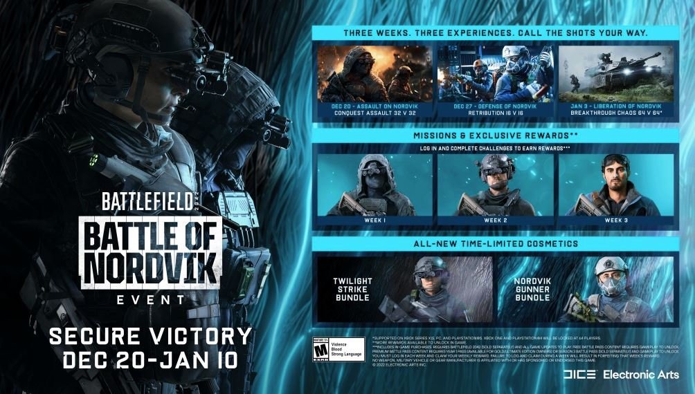 Battlefield 2042 Battle of Nordvik