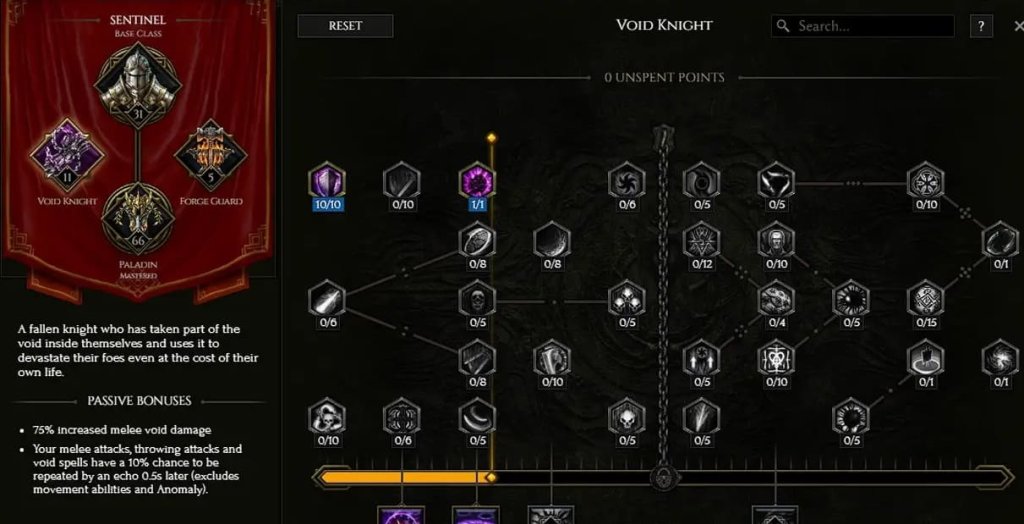 Last Epoch лучшие билды Паладина