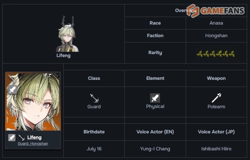 Лифэн Arknights Endfield