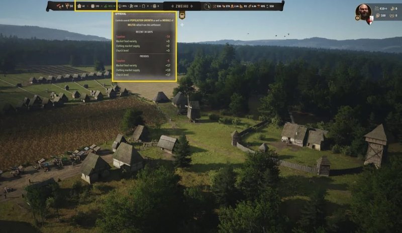 Manor Lords одобрение населения