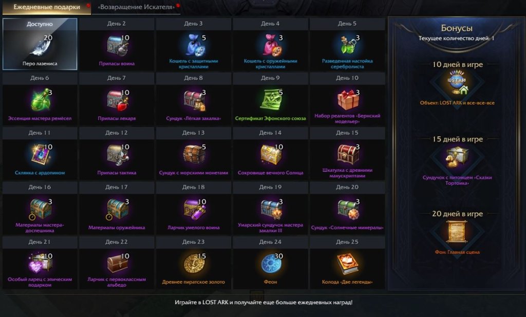 Lost Ark Эльгасия