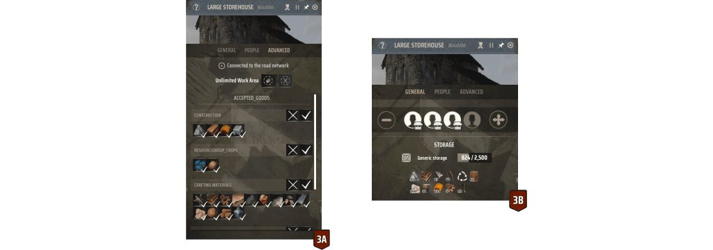 Manor Lords гайд для начинающих