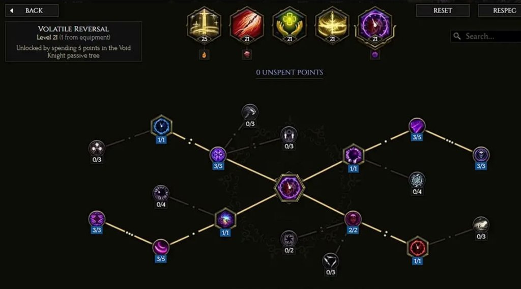 Last Epoch лучшие билды Паладина