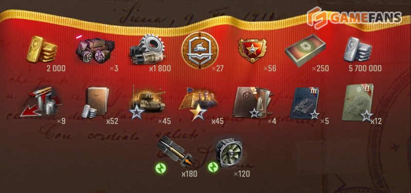 Мир танков вокруг света