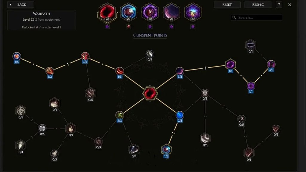 Last Epoch билды Рыцарь Пустоты