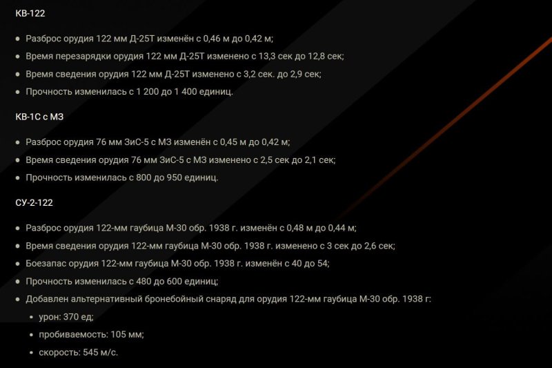 Мир танков патч 1.31