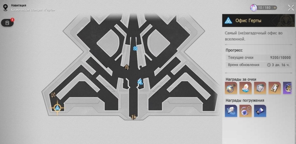 Honkai: Star Rail Виртуальная вселенная гайд