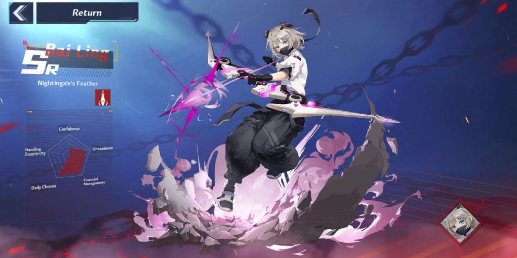 Tower of Fantasy лучшее оружие тир-лист персонажей