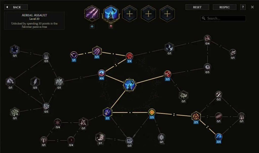 Last Epoch билды Сокольницы