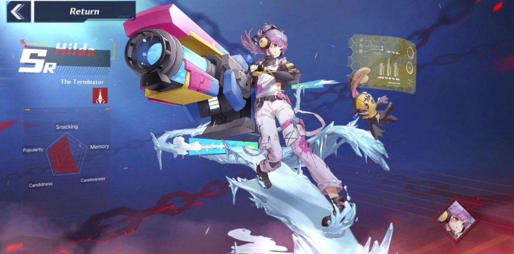 Tower of Fantasy лучшее оружие тир-лист персонажей