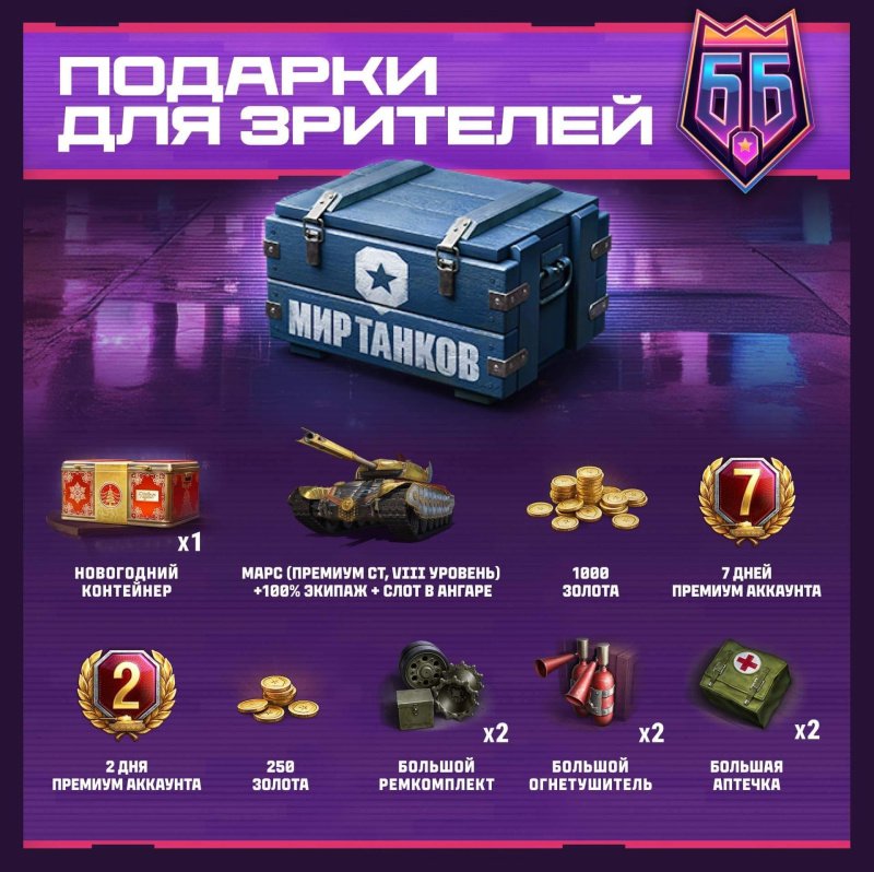 Мир танков жеребьевка Битвы блогеров 2025