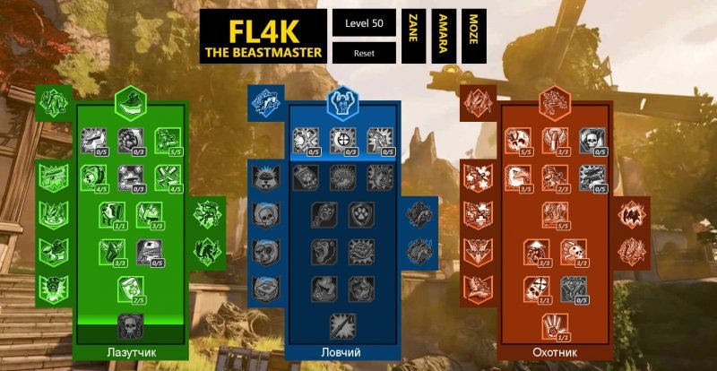 Borderlands 3 билд З4ЛП