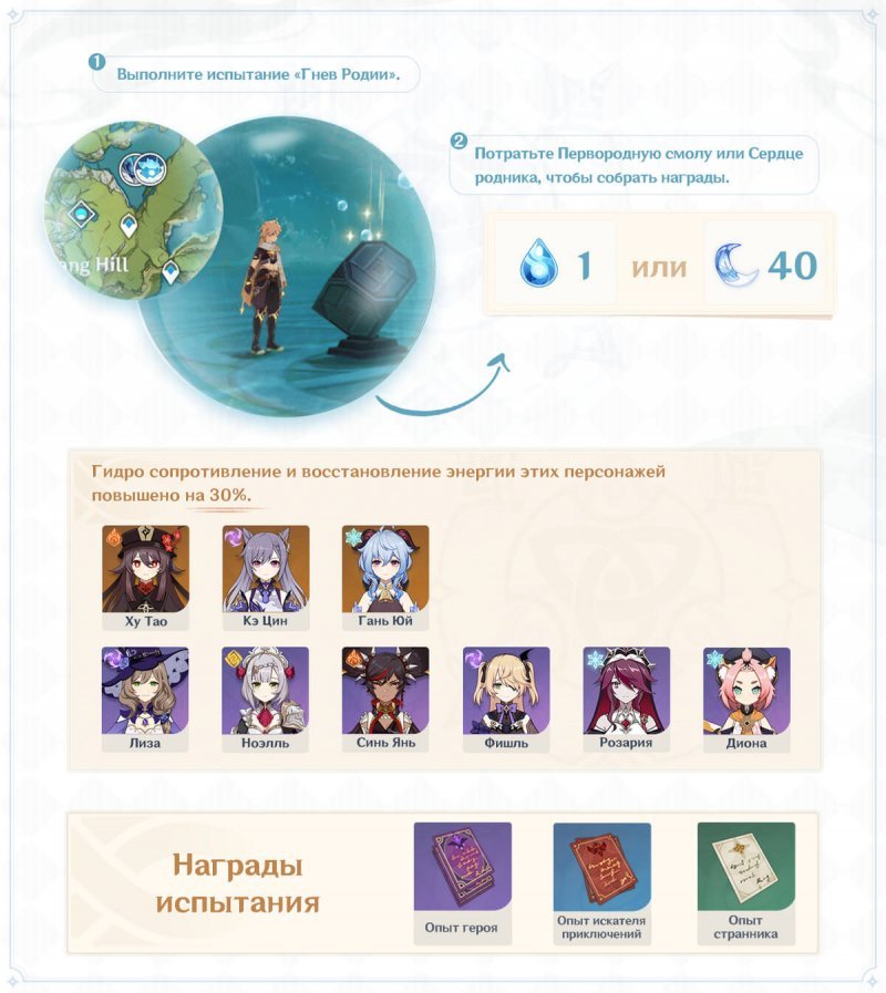 Genshin Impact капли желания 4