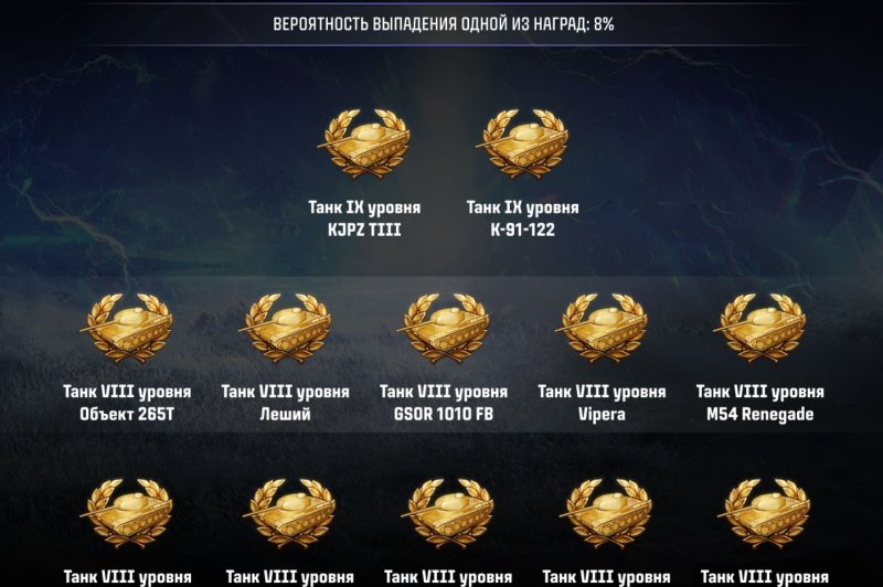 Мир танков Blitzträger