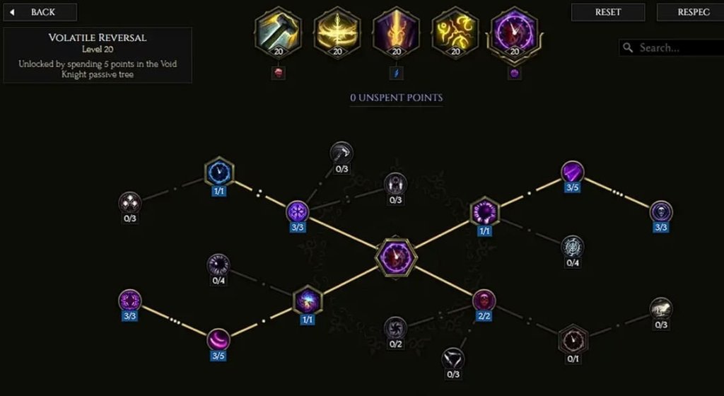 Last Epoch лучшие билды Паладина