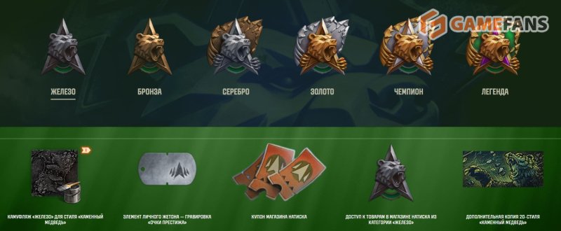 Мир танков Каменный медведь