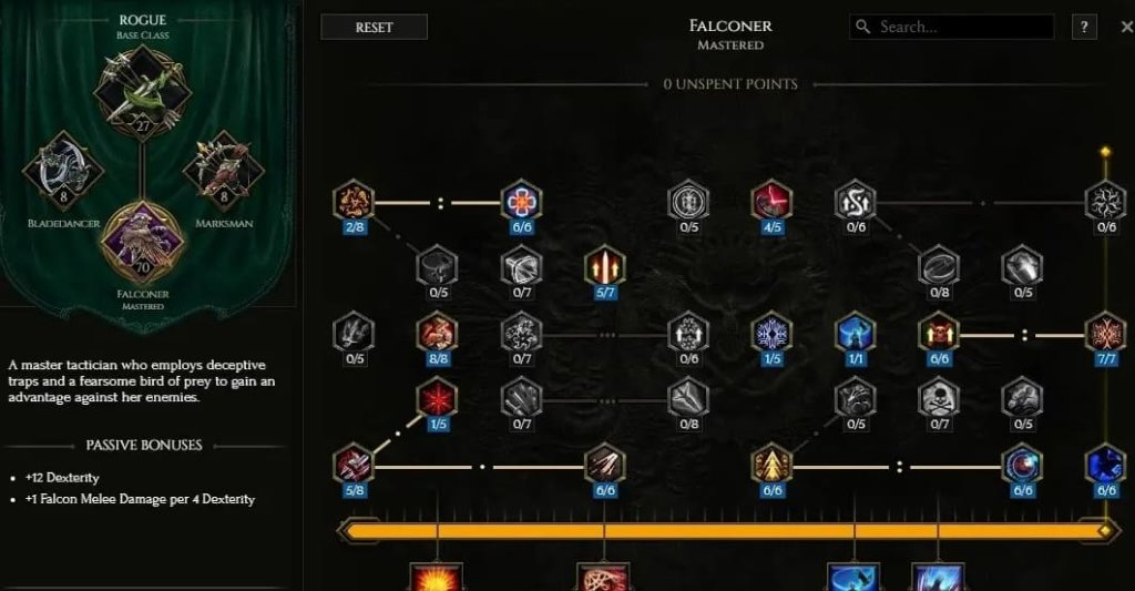 Last Epoch билды Сокольницы