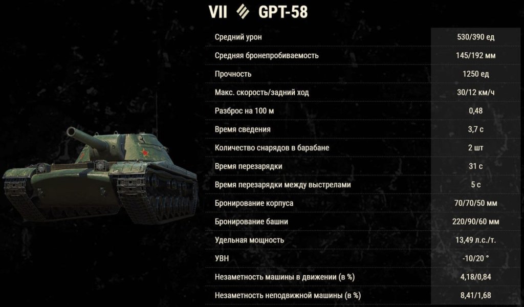 Мир танков новые китайские танки