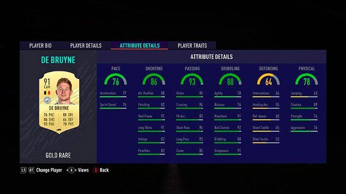 ФИФА 21 Де Брейне