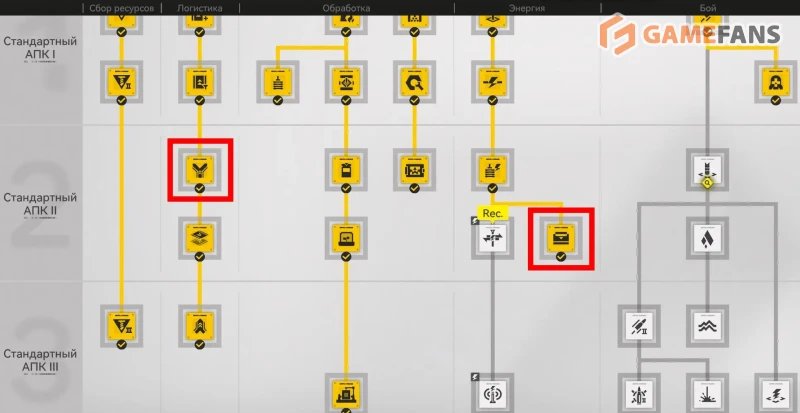 Энергия в Arknights Endfield