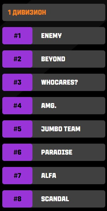 Мир танков лига киберспорт