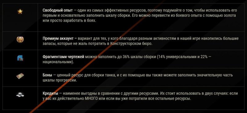 Мир танков XM57