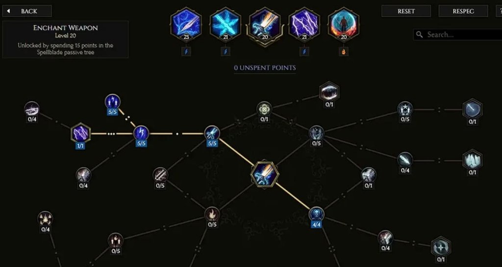 Last Epoch билды на мага