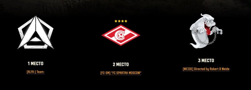 Клановый сезон 2024-2025 в "Мире танков". Этап 6: СПРИНТ