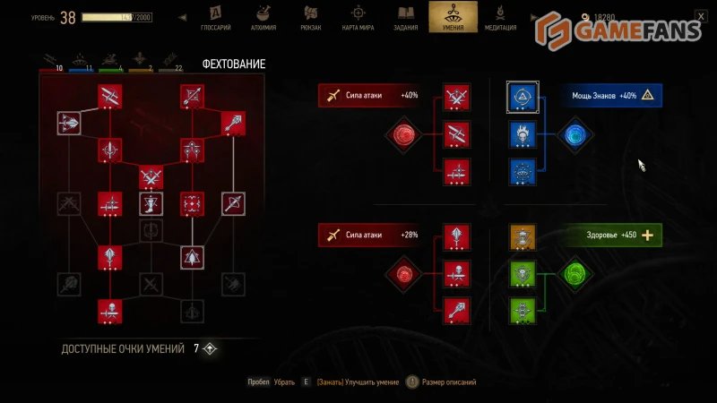 Что нового в ремастере The Witcher 3