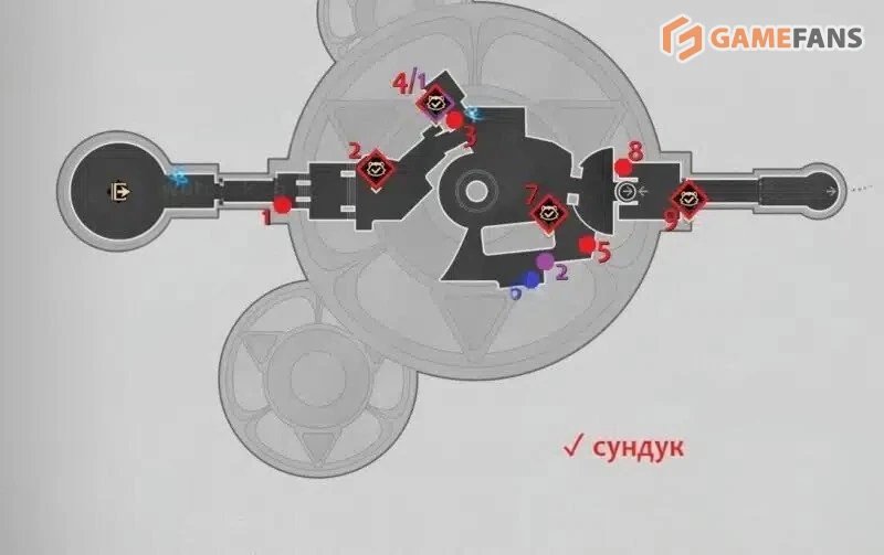 Институт биологических исследований в Honkai: Star Rail