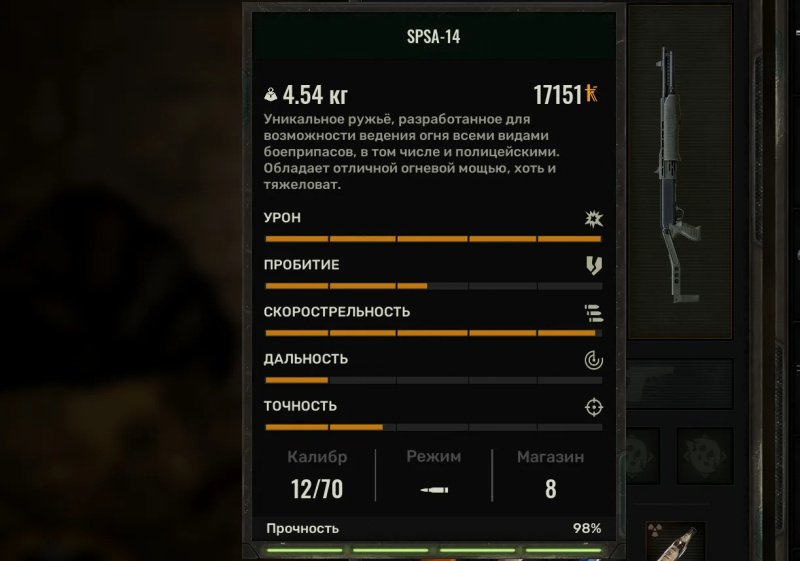 STALKER 2 лучшее оружие