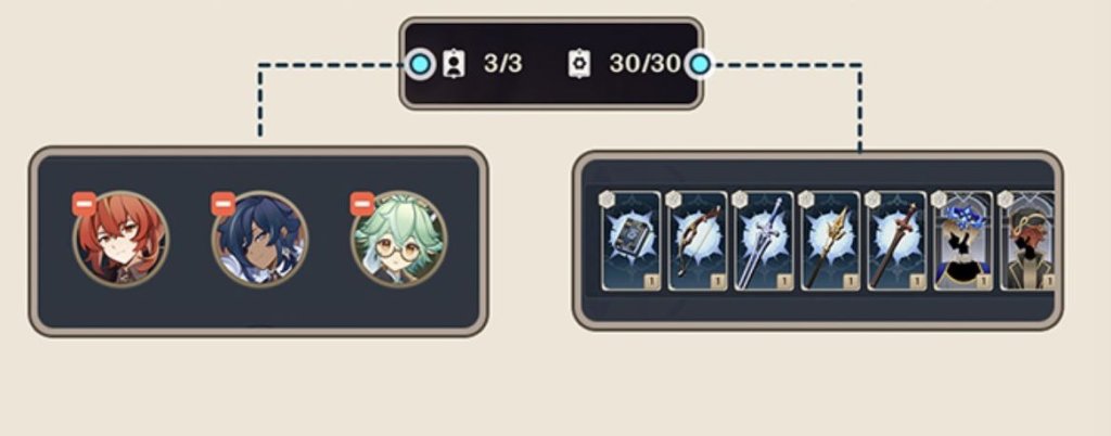 Genshin Impact гайд по игре Священный призыв семерых