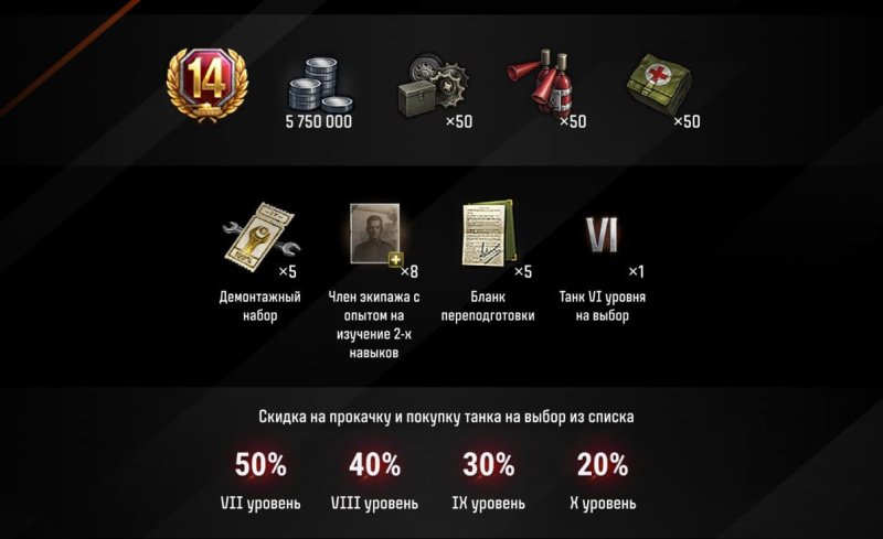 Мир танков полигон