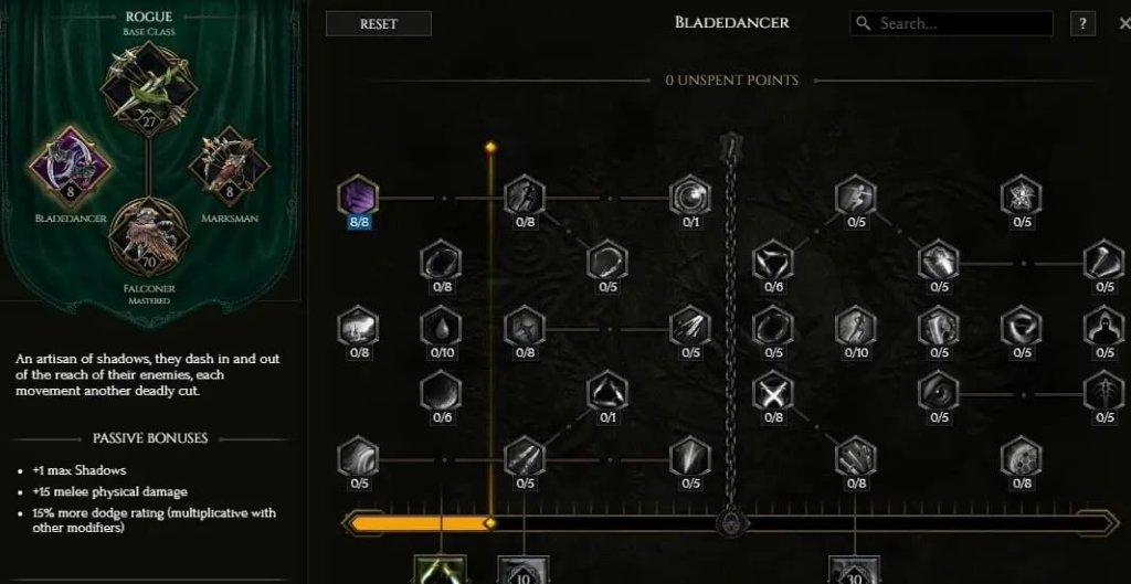 Last Epoch билды Сокольницы