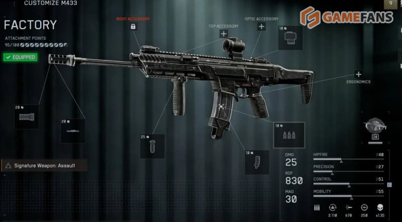 Лучшее оружие и сборки в Battlefield 6