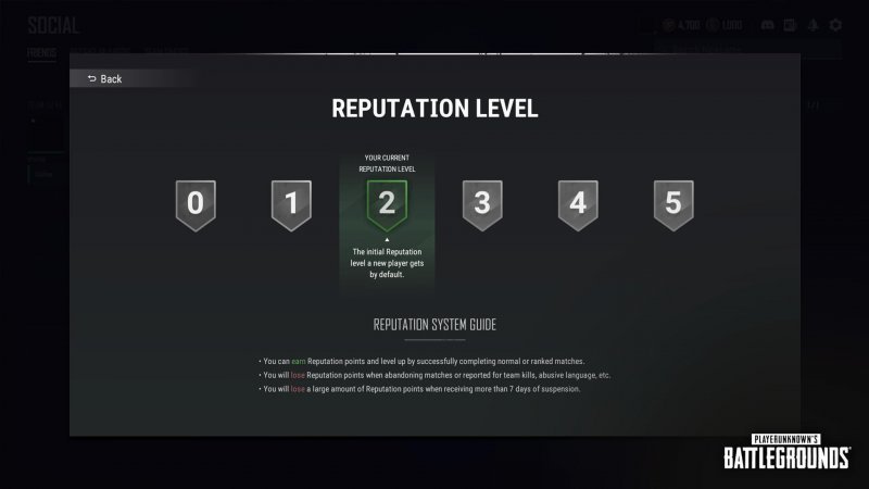 PUBG репутация