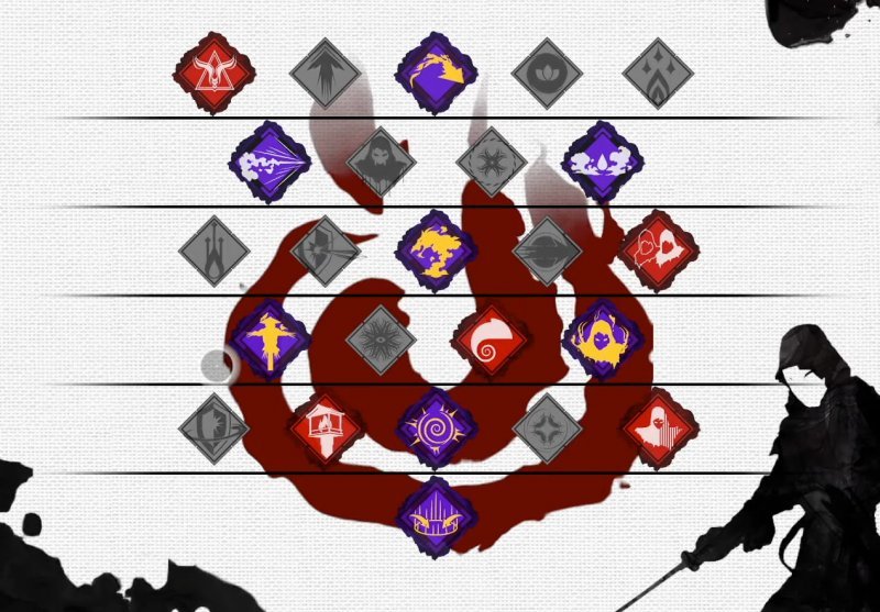 Aragami 2 умения способности