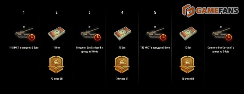 Мир танков полевые испытания июнь 2025