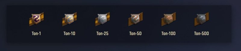 Мир танков клановые войны 2025